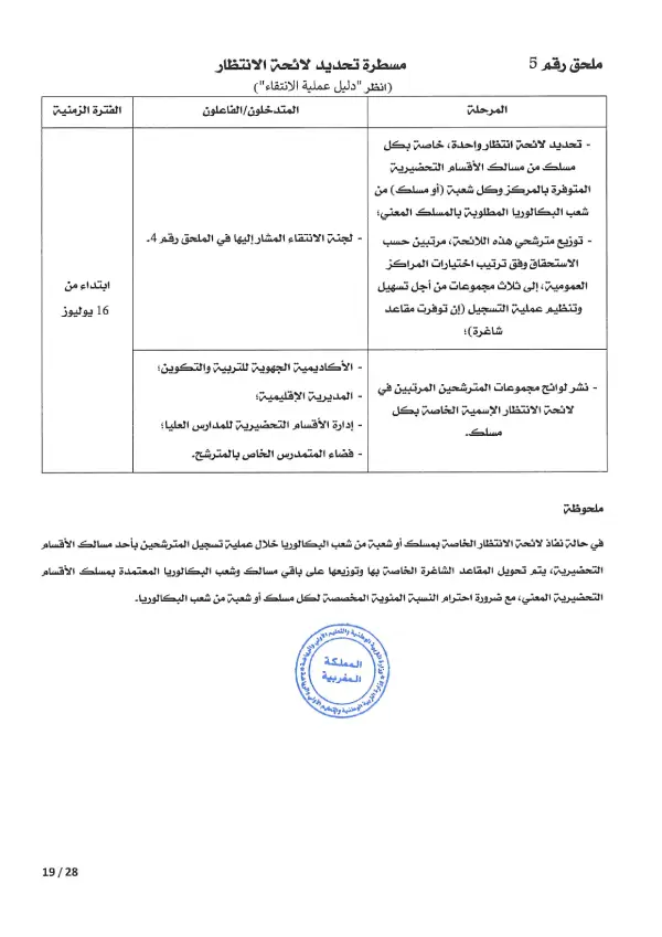 مذكرة CPGE 2026 - الصفحة 19 تفاصيل مذكرة الأقسام التحضيرية CPGE 2026 - الصفحة 19